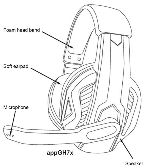 Foam head band Soft earpad Microphone appGH7x Speaker