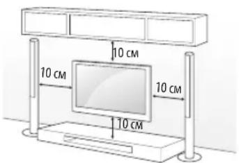 10 cm 10 cm 10 cm 10 cm