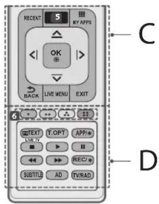 RECENT 5 MY APPS OK BACK LIVE MENU EXIT C 6 TEXT T.OPT APP/ LOEX II REC/ SUBTITLE AD TV/RAD D