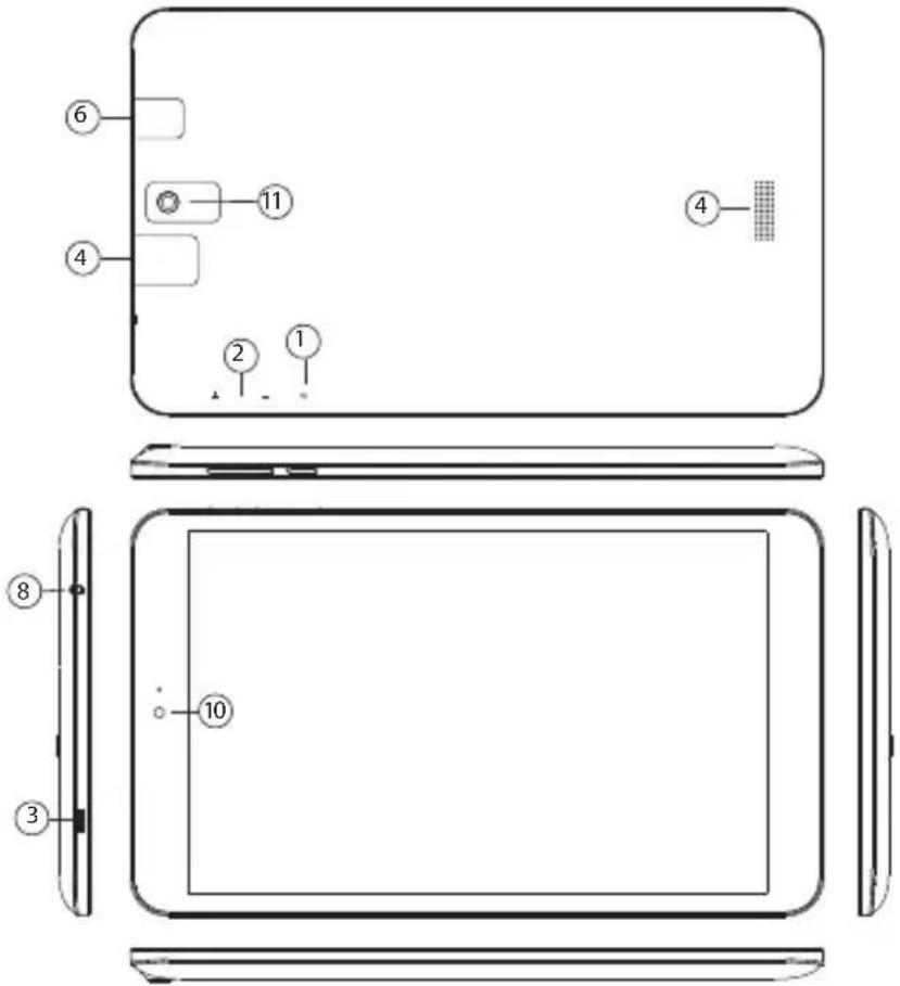 Technical diagram of a smartphone front panel with numbered components for identification and assembly reference.