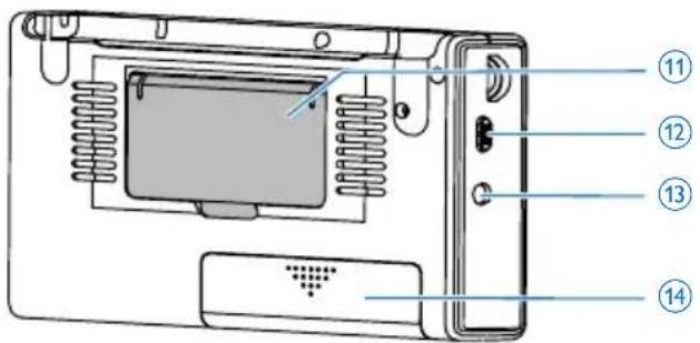 PHILIPS AE3000 - Introduction - 2