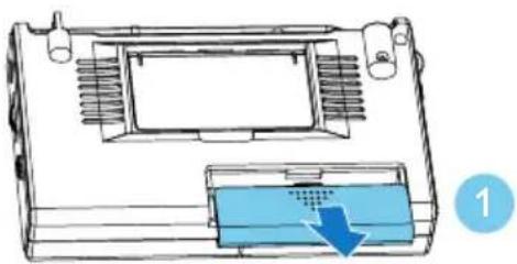 PHILIPS AE3000 - Attention - 1