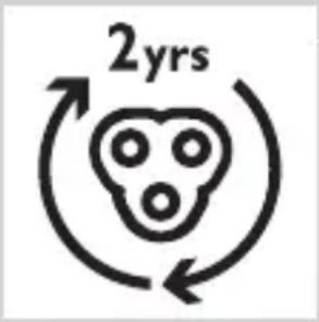 2yrs