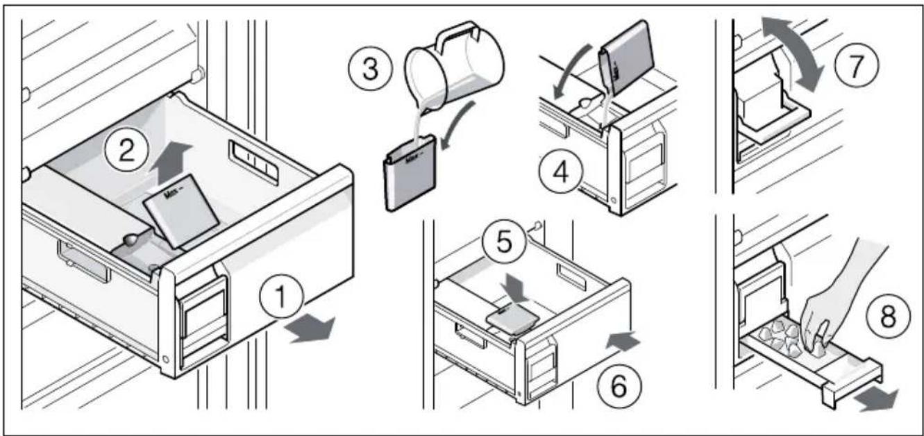 graph TD A["Step 1: File Transfer"] --> B["Step 2: Backup & Storage"] B --> C["Step 3: Bag pouring into a laptop"] C --> D["Step 4: Screen pressing down"] D --> E["Step 5: Backup & Storage with Paper"] E --> F["Step 6: Collection or Storage"] F --> G["Step 7: Reuse to Panel"] G --> H["Step 8: Discha…