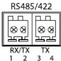 RS485/422 RX/TX TX 1 2 3 4