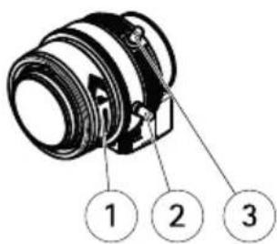 1 2 3