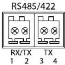 RS485/422 RX/TX TX 1 2 3 4