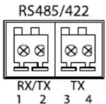 RS485/422 RX/TX TX 1 2 3 4