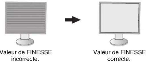 NEC MultiSync EA305WMi - FINESSE (entrée analogique uniquement) - 1