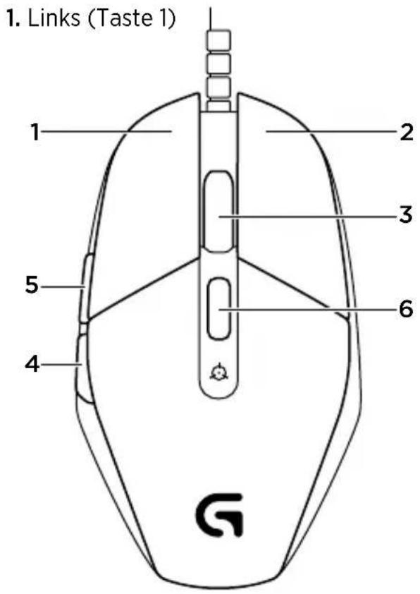 LOGITECH M320 Daedalus Prime - voll programmierbare Tasten - 1