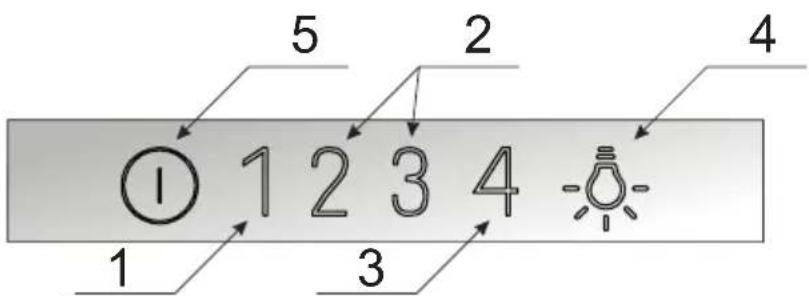 1 2 3 4 5 1 2 3 4 1 3 4