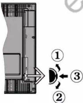 PHILIPS 24HFL2839T - Botón de desplazamiento del televisor - 1