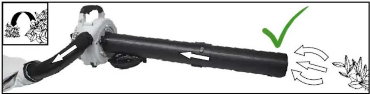 GUDE GBLS 7000 - 15