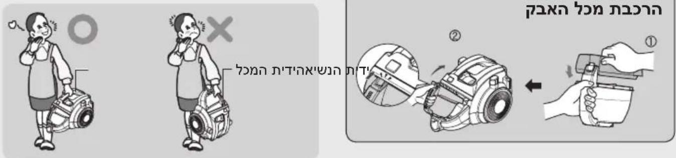 הכלה הכלה (1) הכלה (2)