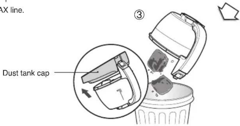 AX line. Dust tank cap ③