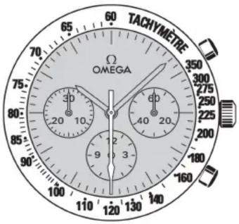 TACHYMÈTRE Ω OMEGA
