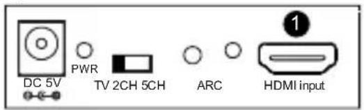 DC 5V PWR TV 2CH 5CH ARC HDMI input