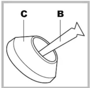 C B