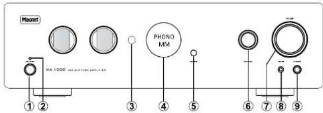Magnet MA 1000 PHONO MM ① ② ③ ④ ⑤ ⑥ ⑦ ⑧ ⑨
