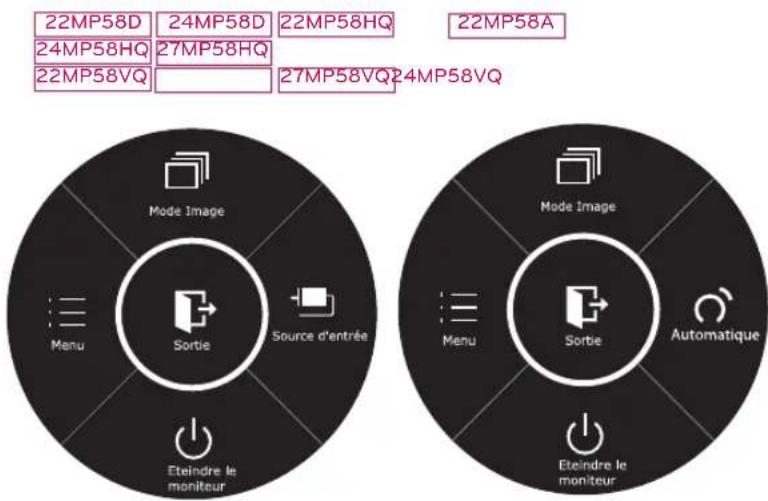 22MP58D 24MP58D 22MP58HQ 22MP58A 24MP58HQ 27MP58HQ 22MP58VQ 27MP58VQ 24MP58VQ Mode Image Sortie Source d'entrée Menu Eteindre le moniteur Mode Image Sortie Automatique Menu Eteindre le moniteur