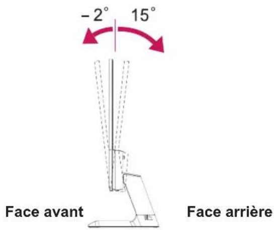 -2° 15° Face avant Face arrière