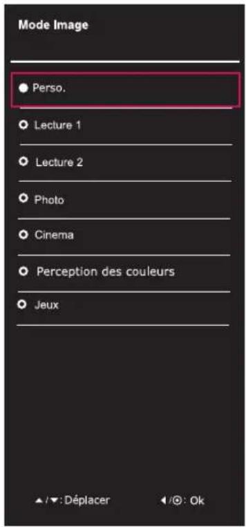 Mode Image Perso. Lecture 1 Lecture 2 Photo Cinema Perception des couleurs Jeux
