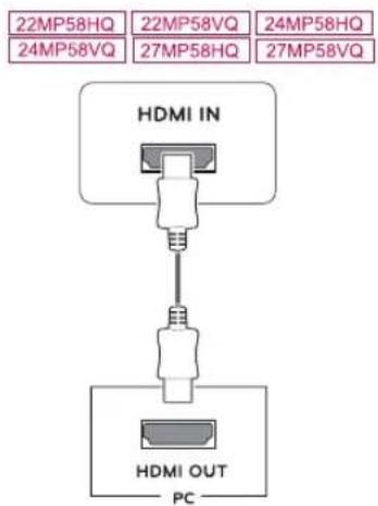 22MP58HQ 22MP58VQ 24MP58HQ 24MP58VQ 27MP58HQ 27MP58VQ HDMI IN HDMI OUT PC