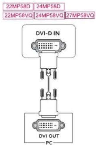 22MP58D 24MP58D 22MP58VQ 24MP58VQ 27MP58VQ DVI-D IN DVI OUT PC