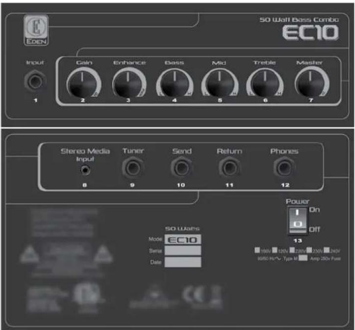 50 Wall Bass Combo EC10 Input Gain Enhance Bass Mid Treble Master 1 2 3 4 5 6 7 Stereo Media Tuner Send Return Phones Input 8 9 10 11 12 Power On Off SO WAIHS Model EC10 160V 120V 220V 230V 240V I980 Hi/V Type M Amp 250 V Fuel 13