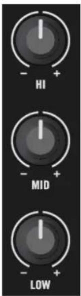- HI - MID + - LOW +