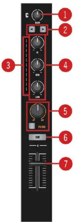 NATIVE INSTRUMENTS Traktor Kontrol S5 - Canal du Mixer - 1