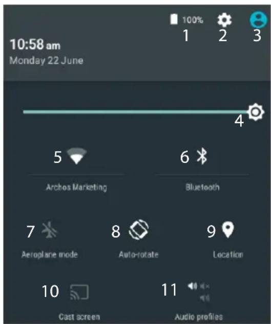 ARCHOS Xenon 80c - L'interface Android™ - 1