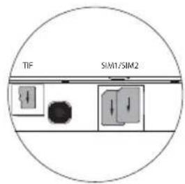TIF SIM1/SIM2