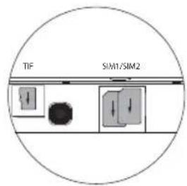 TIF SIM1/SIM2