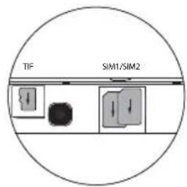 TIF SIM1/SIM2