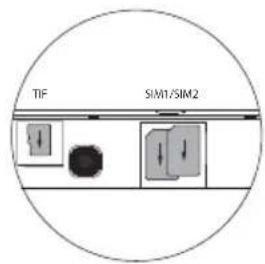 TIF SIM1/SIM2