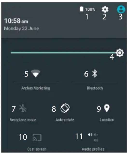 ARCHOS Xenon 80c - Interfaccia Android™ - 1