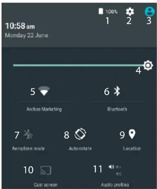 ARCHOS Xenon 80c - El Interfaz Android™ - 1