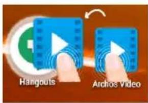Hangouts Archos Video