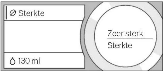 Ø Sterkte Zeer sterk Sterkte Ø 130 ml