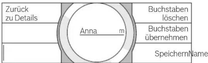 Zurück zu Details Anna m Buchstaben löschen Buchstaben übernehmen SpeichernName