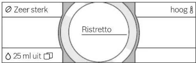 Ø Zeer sterk Ristretto hoog 25 ml uit