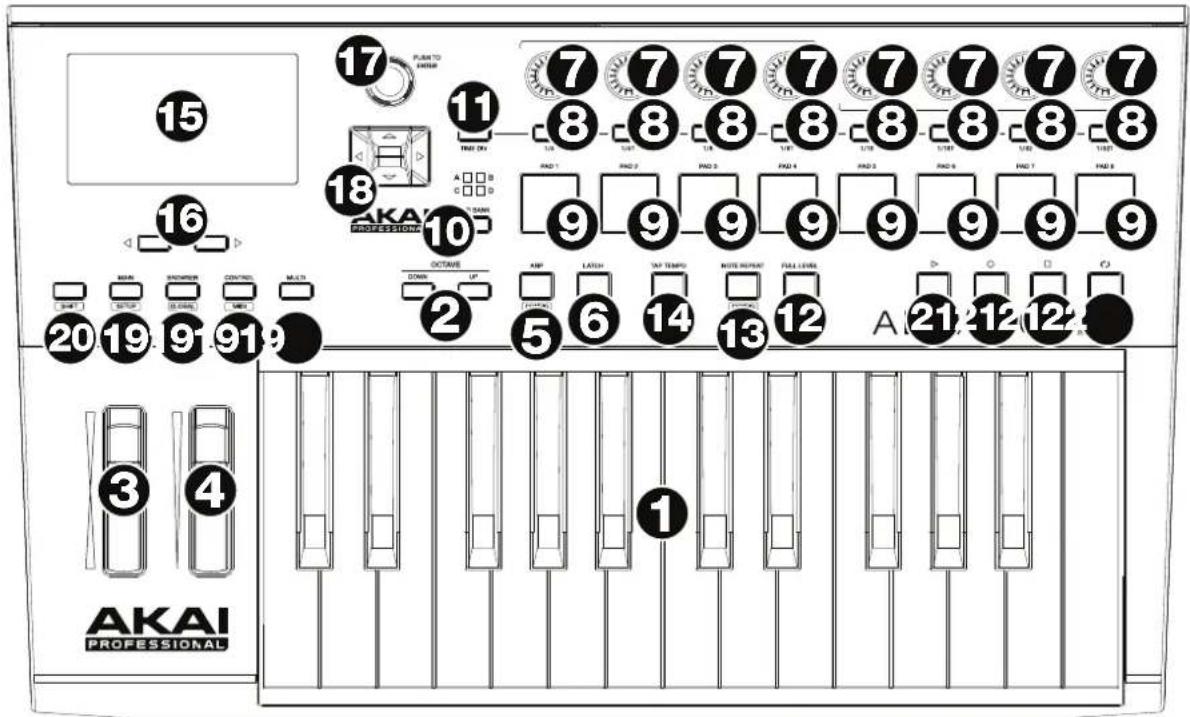 15 17 PLAN TO UNDER 11 8 7 7 7 7 7 7 7 7 8 8 8 8 8 ADD 1 PAD 2 PAD 3 PAD 4 PAD 5 PAD 6 PAD 7 PAD 8 AKAI PROFESSIONAL 18 10 16 20 19 9 91 9 MAIN SWITCH CONTROL MLO DOWN UP 2 5 6 14 13 12 A KAI PROFESSIONAL 1 3 4