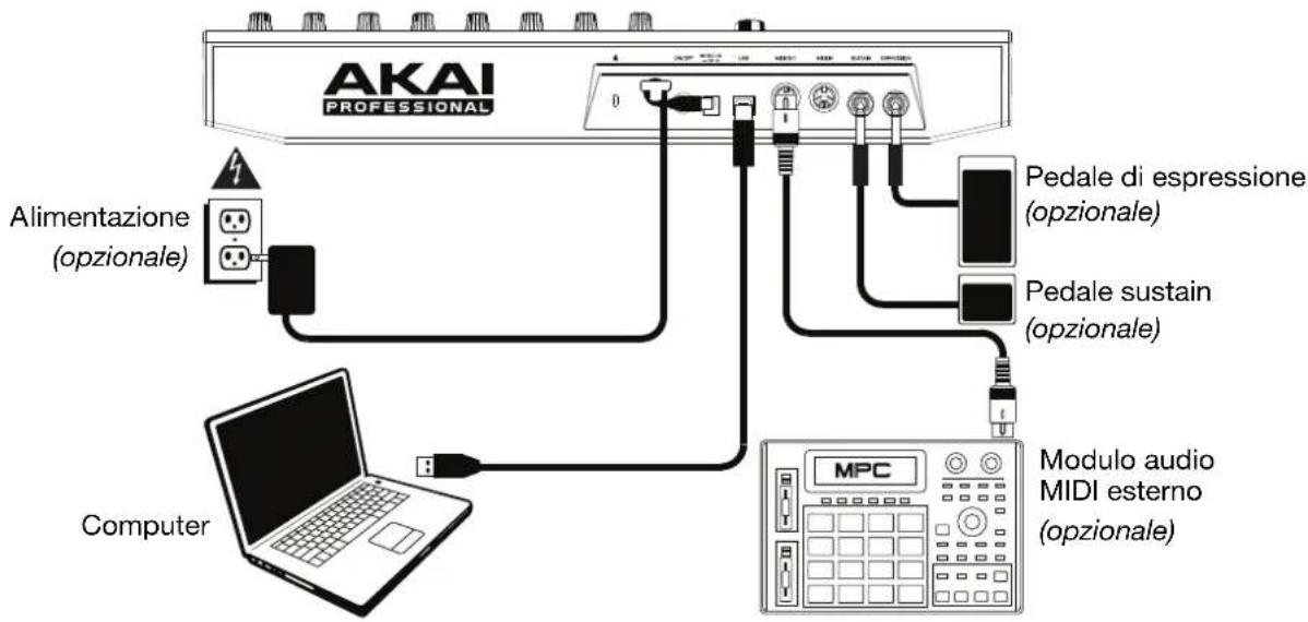 AKAI Advance 25 - Configurazione del controller - 1