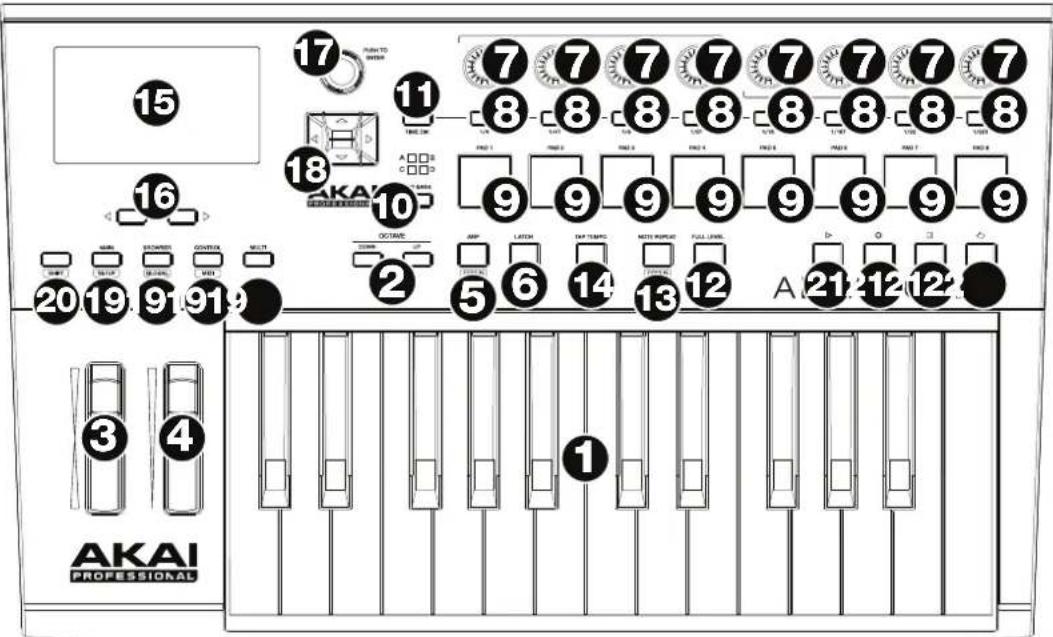 15 16 20 19 9 9 19 9 AKAI PROFESSIONAL 17 PUSH TO WATER 11 TIME ON 7 7 7 7 7 7 7 7 7 7 8 8 8 8 8 8 8 8 8 9 9 9 9 9 9 9 9 10 OCTAVE 2 LATCH 3 LAT TEMPO 4 MSCI SURFACE 5 FLOWER 6 AIR LEMON 7 AIR TURBO 8 AIR FLIGHT 9 AIR CHILLER 10 AIR CHILLER 11 AIR CHILLER 12 AIR CHILLER 13 AIR CHILLER 14 AIR CHILLER 15 AIR CHILLER 16 AIR CHILLER 17 18 19 20 21 22 23 24 25 26 27 28 29 30 31 32 33 34 35 36 37 38 39 40 41 42 43 44 45 46 47 48 49 50 51 52 53 54 55 56 57 58 59 60 61 62 63 64 65 66 67 68 69 70 71 72 73 74 75 76 77 78 79