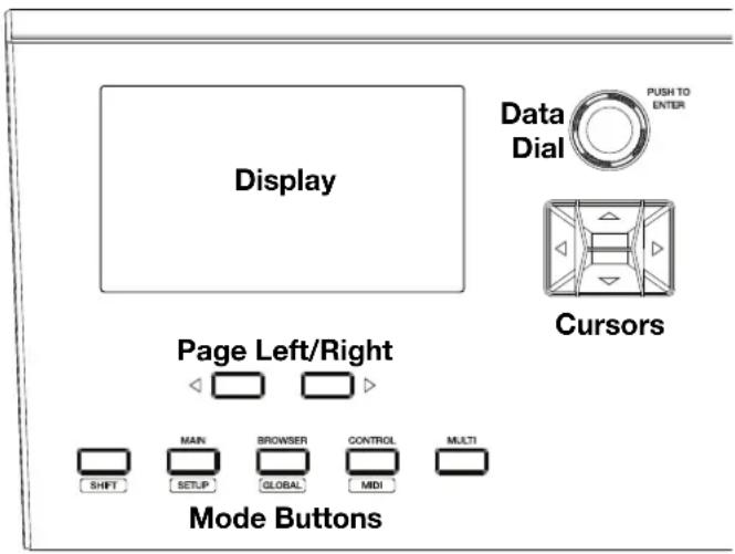 Display Data Dial PUSH TO ENTER Cursors Page Left/Right MAIN BROWSER CONTROL MULTI SHIFT SETUP GLOBAL MIDI Mode Buttons