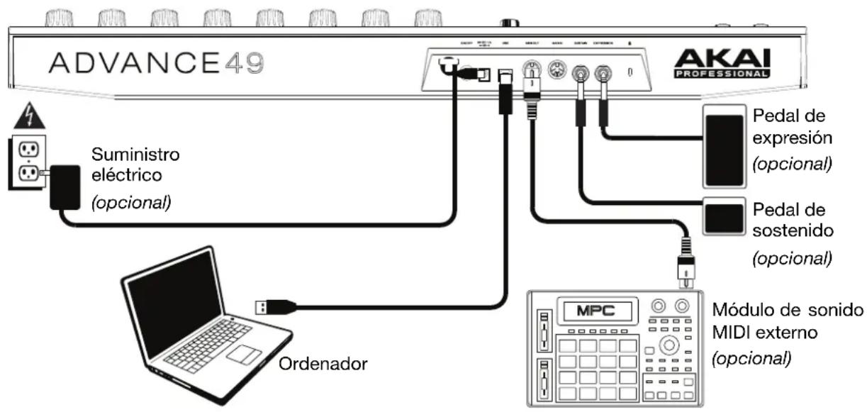AKAI Advance 49 - Instalación del controlador - 1