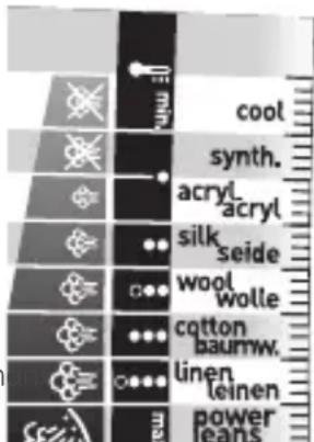 cool synth. acryl acryl silk seide wool wolle cotton baumw. linen leinen power leans