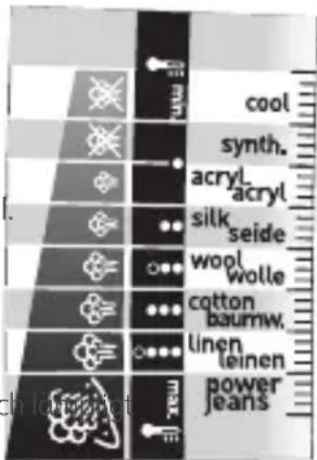 cool synth. acryl acryl silk seide wool wolle cotton baumw. linen leinen power jeans