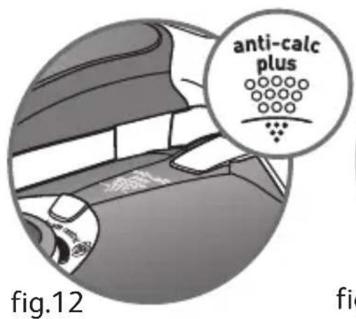 anti-calc plus fig.12